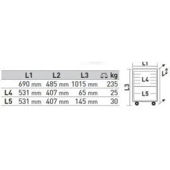Le moins cher ✔️ Servante D'atelier Pro-Line P407 EVA KRAFTWERK 280 Pièces - 102.400.515 ⌛