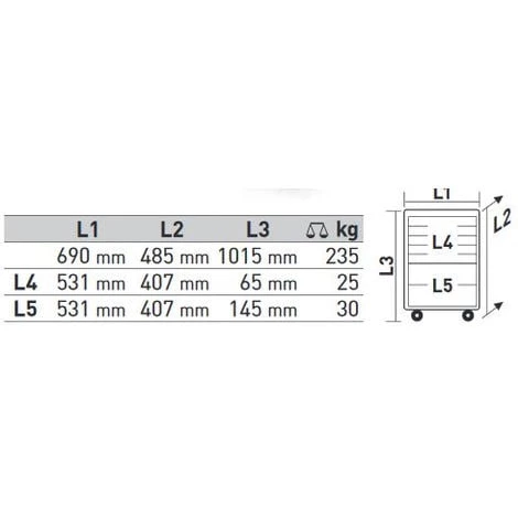 Le moins cher ✔️ Servante D'atelier Pro-Line P407 EVA KRAFTWERK 280 Pièces - 102.400.515 ⌛ 1 Le moins cher ✔️ Servante D'atelier Pro-Line P407 EVA KRAFTWERK 280 Pièces - 102.400.515 ⌛